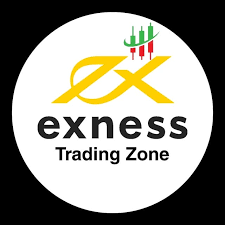 How to Manage Exness Account Effectively