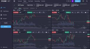 Maximizing Your Profits The PrimeXBT Bonus Explained